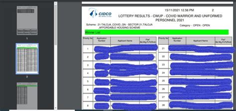 cidco lottery 2021|Cidco Lottery 2023: Registration, online application, lottery dates.